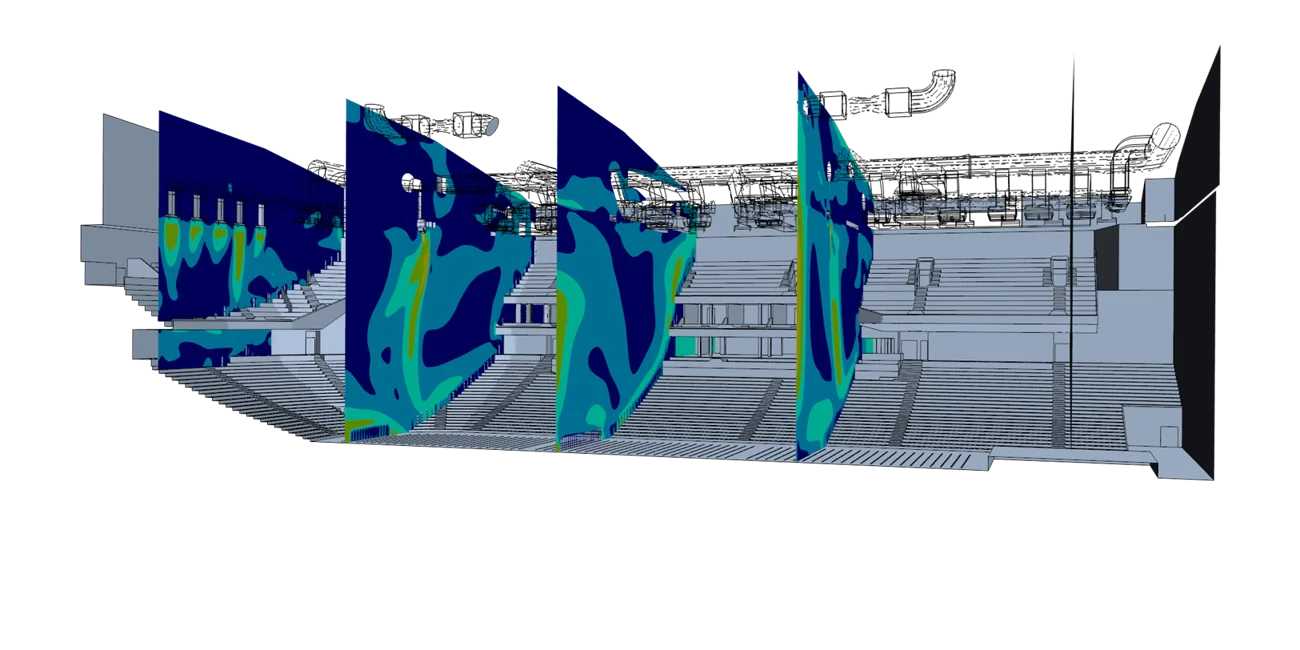 Computational fluid dynamics visualisation of an arena bowl